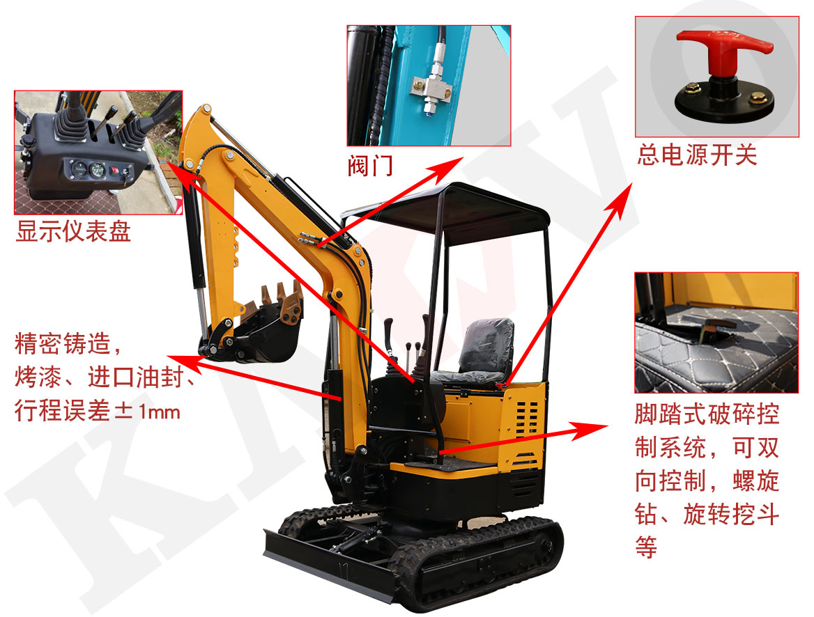 KV17A小型挖掘機標準配置 KV17A小型挖掘機標準配置