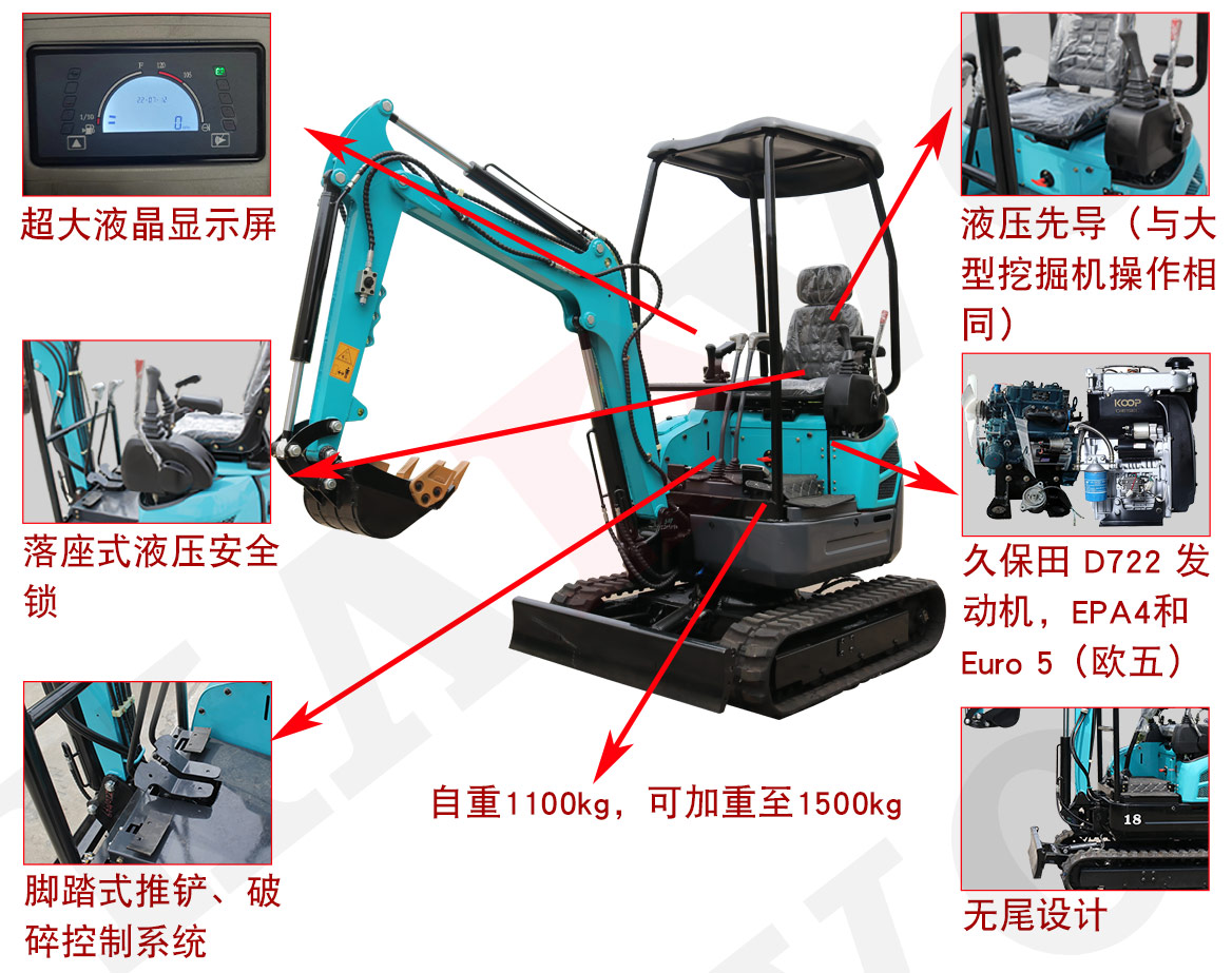 KV18小型挖掘機(jī)標(biāo)準(zhǔn)配置 KV18小型挖掘機(jī)標(biāo)準(zhǔn)配置