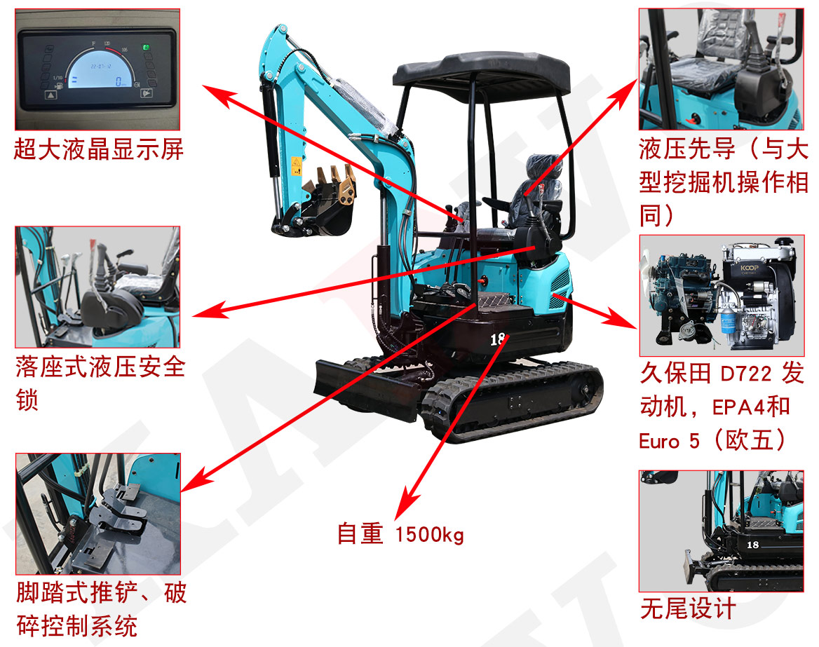 KV18 Plus小型挖掘機(jī)標(biāo)準(zhǔn)配置 KV18 Plus小型挖掘機(jī)標(biāo)準(zhǔn)配置
