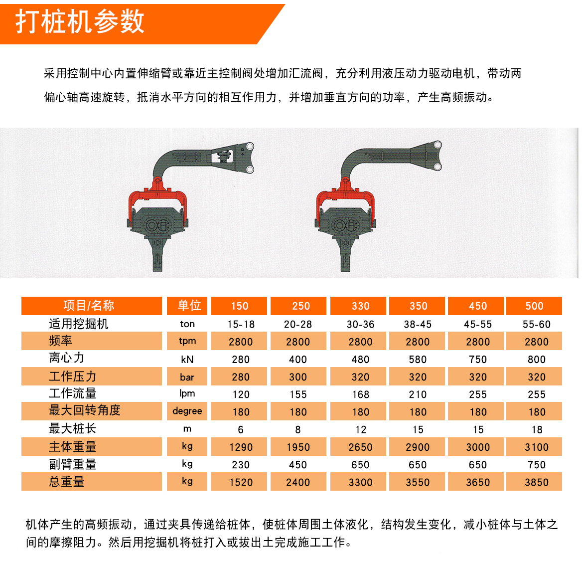 打樁機(jī) 打樁機(jī)
